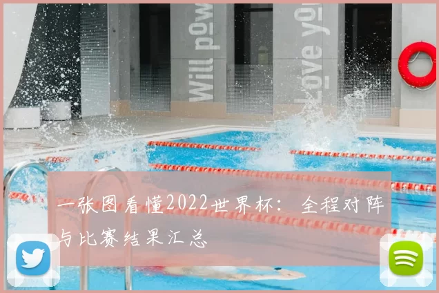 一张图看懂2022世界杯：全程对阵与比赛结果汇总